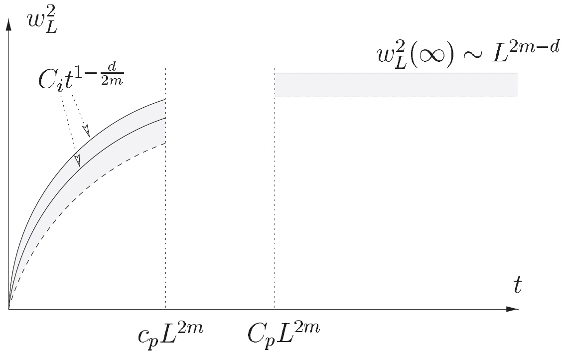 imgpub/023_page475.jpg