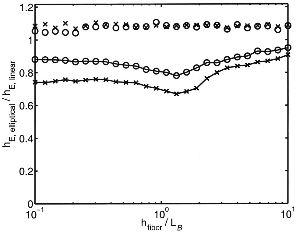 imgpub/030_figure3.jpg