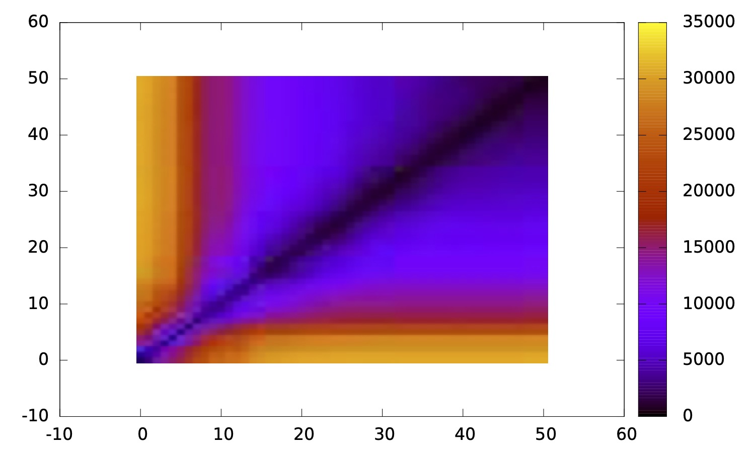 imgpub/058_LInftydistanceBetweenAverageProcesses.jpg