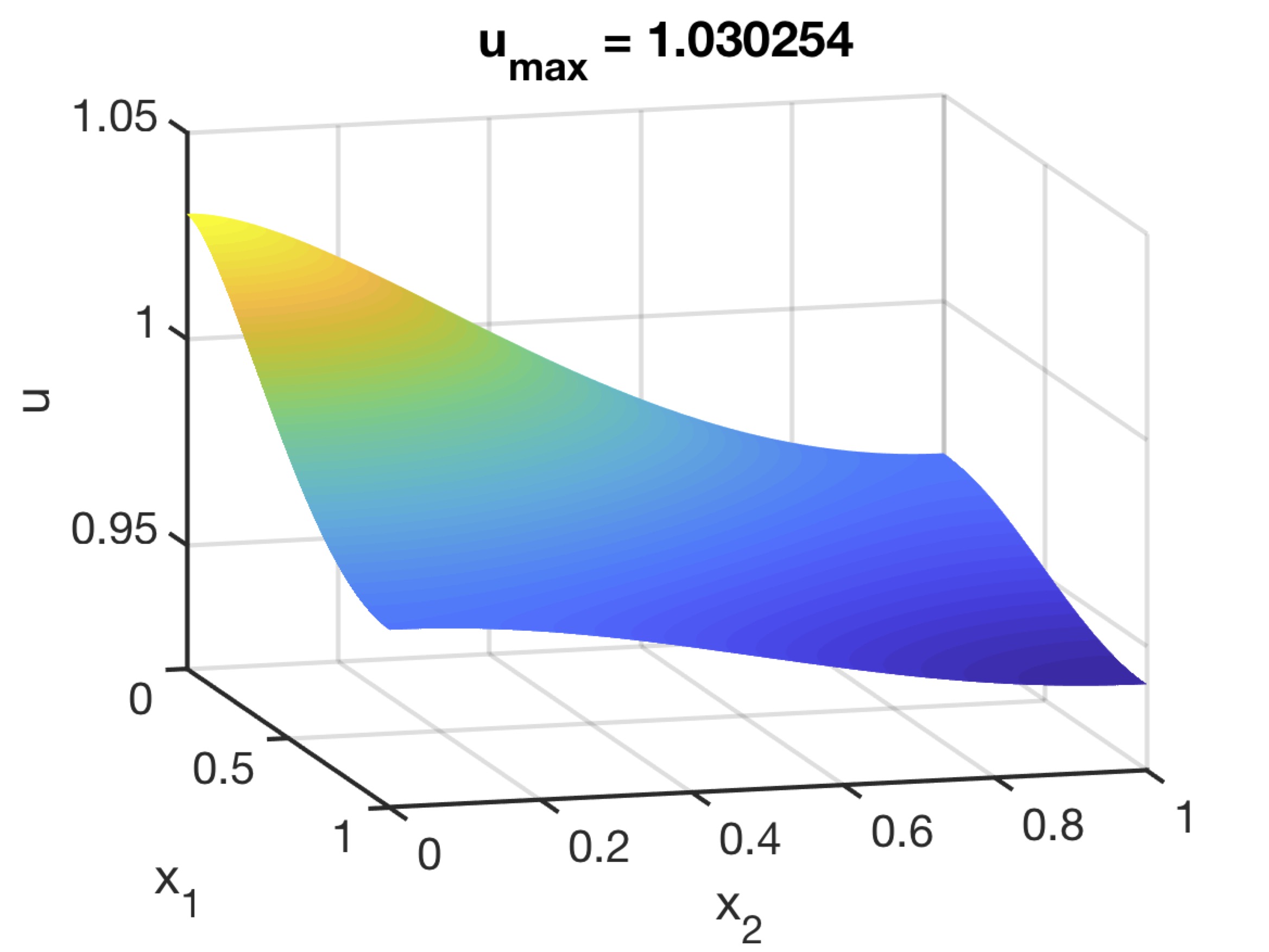 imgpub/066_optimal2d.jpg