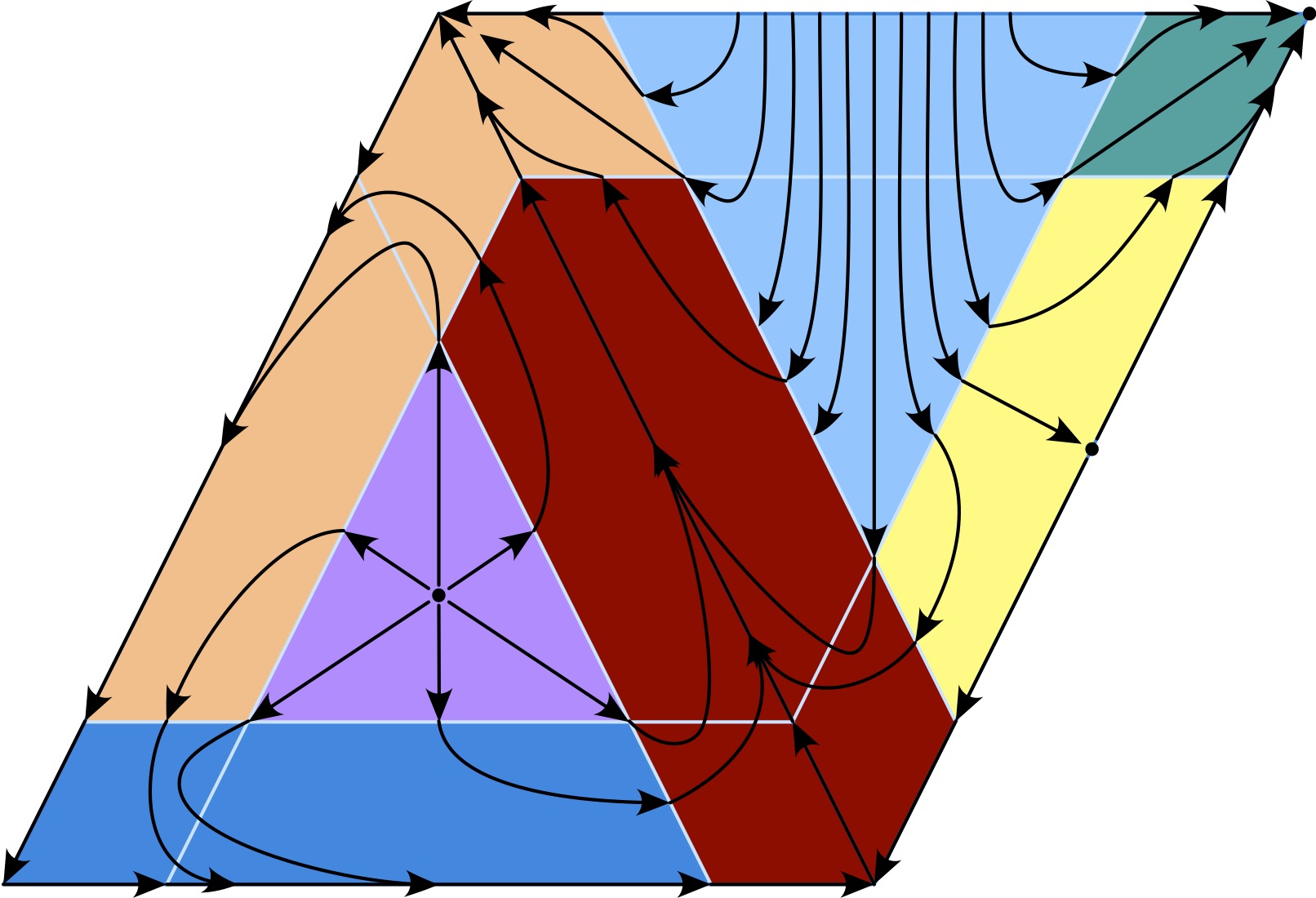 imgpub/072_semiflowA.jpg